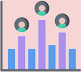 Active Profiles